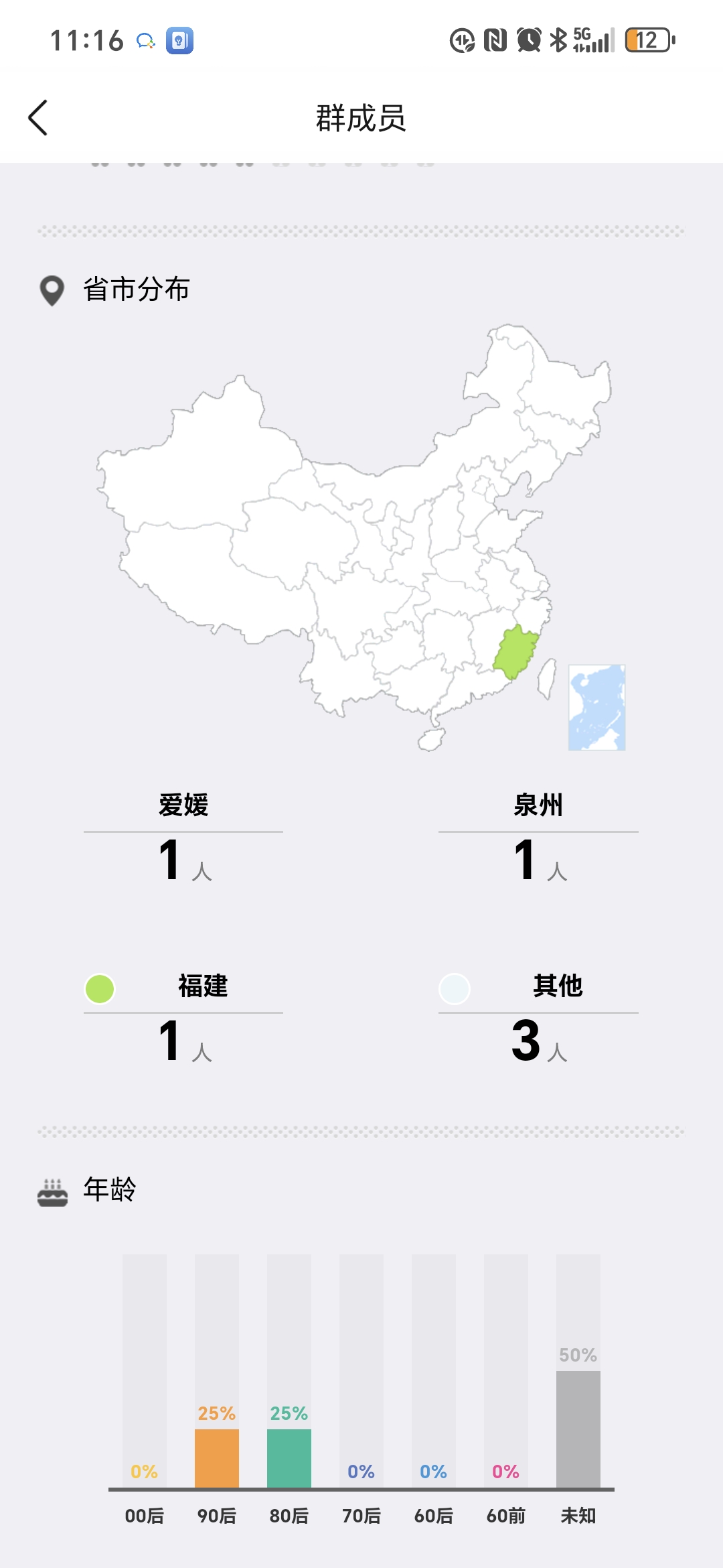 证据图片