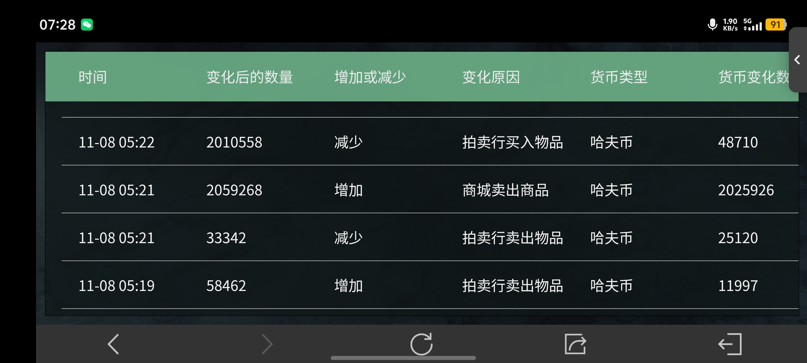 证据图片