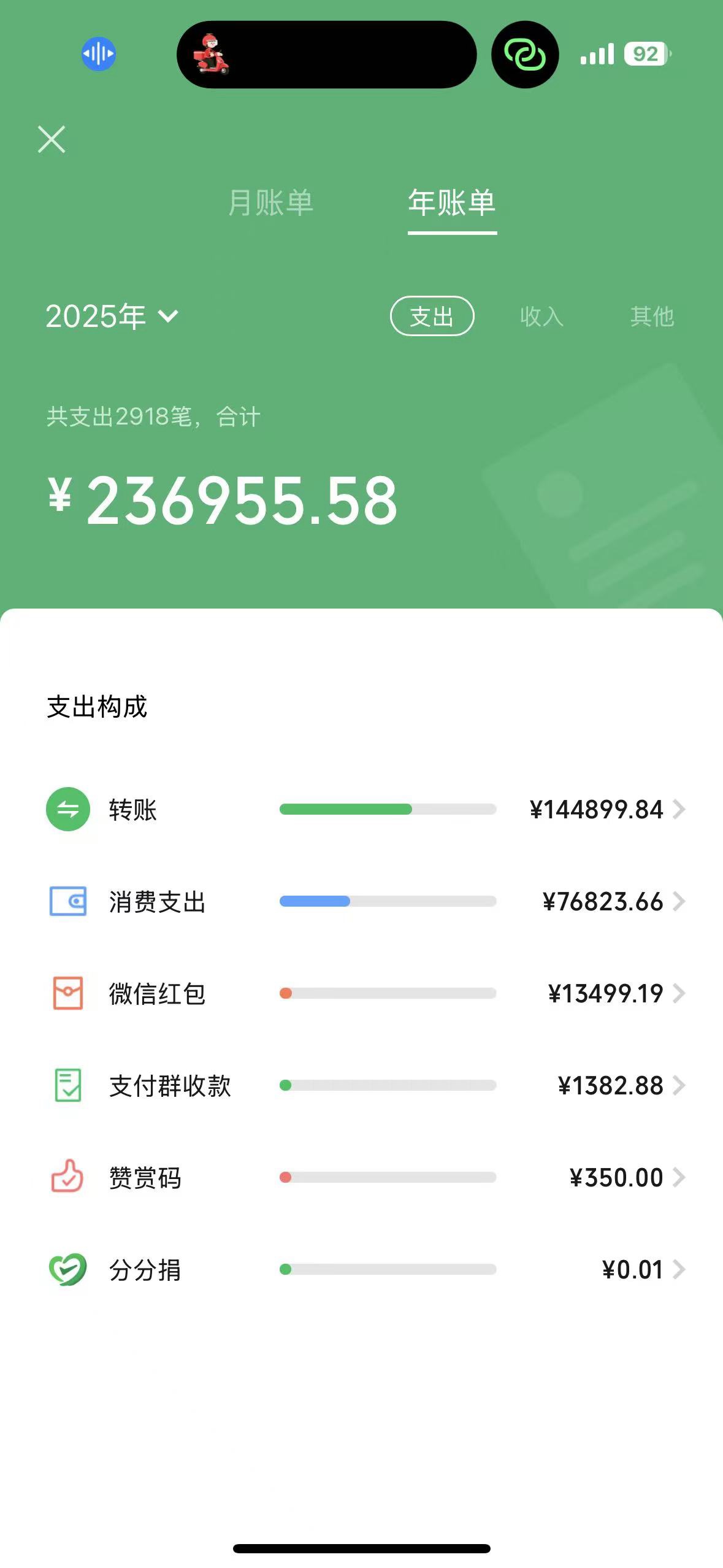 证据图片